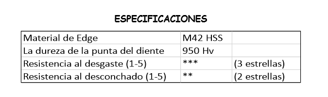 Amada Chip Breaker Sierra Cinta para corte de metal1