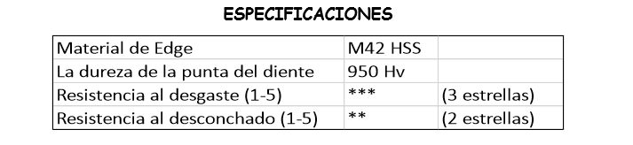 sglb2